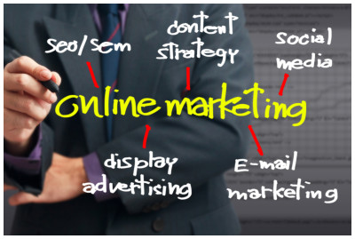 Online Marketing Strategy