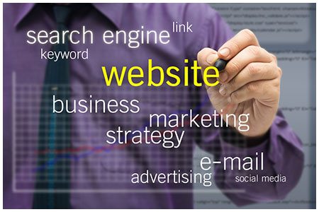Website Plan