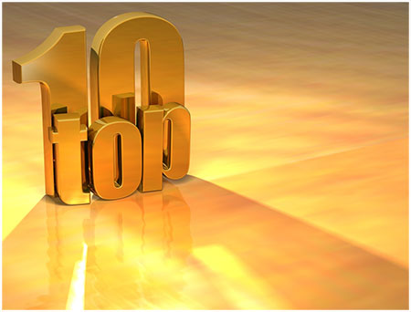 Website Ranking