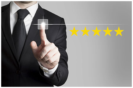 Importance of Customer Experience