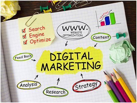 Digital Marketing