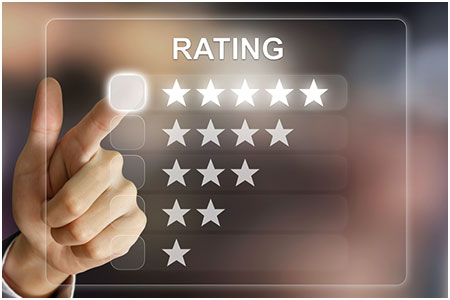 Online Reviews