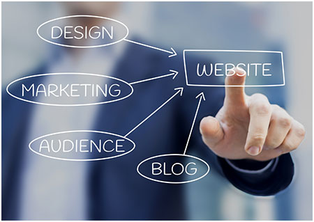 Website Design